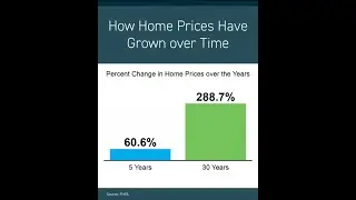 Ep.9 - Making Your Next Move In Retirement - RealTalk Thursdays with James McInerney