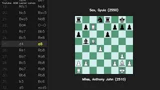 Nimzo Indian Defense Miles Anthony John 2510 vs Sax Gyula 2550