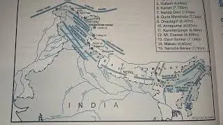 #important #peaks and #ranges in the #northern #mountains #geography #map #shortvideo