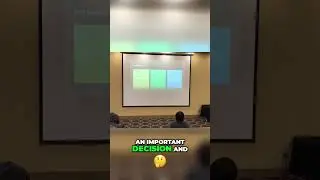 Persuade & Influence  Asking Questions to Solve Problems