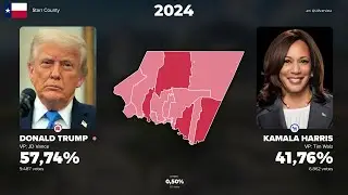 United States presidential elections in Starr County, Texas (1952 - 2024)