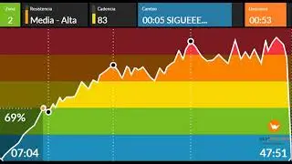 EMPIEZA LA TEMPORADA