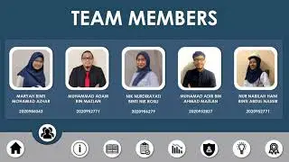 CMA 442 - MANAGING PEOPLE (FOUNDATION OF GROUP BEHAVIOUR)
