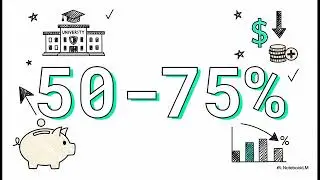 Financial Aid vs Federal Aid Explained | Debt-Free Beauty School Model | Louisville Beauty Academy