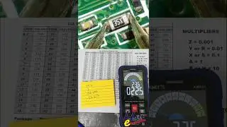 How to Decode E96 SMD Resistor Marking Code | SMD Identification by Haseeb Electronics #shorts