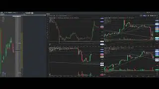 Торговый день 7.07.2025