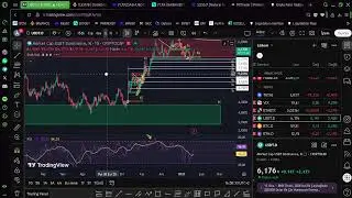 Live Trade -BTC -ETH -GOLD-SILVER
