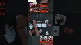 Final Table of the PartyPoker Tour Main Event
