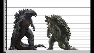 Mv Godzilla and Mv Gamera Size comparison