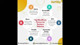 Top 6 WordPress Themes for Business Websites | Best Themes for Fast, Modern & SEO-Friendly Sites
