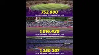 Record breaking crowd at World Cup 2023 ... #shorts #shortsfeed #Ahmedabadcricketst #stadium