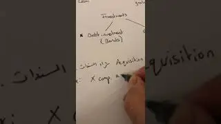 Accouning 2 (ch.12) debt investment