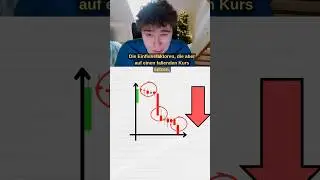Confirmation Bias erkl&auml;rt#tradingf&uuml;ranf&auml;nger#tradingdeutsch#tradinglernen#tradingerkl&auml;rt#krypto
