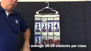 Phys.Ed.Review (Pedometer Organization)