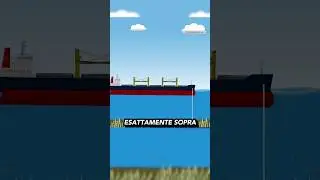 Come funziona l'ancora 🤔⚓🛳️