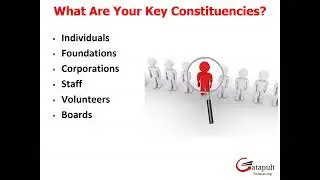 So You're Thinking of Planning a Capital Campaign? Essentials for Success