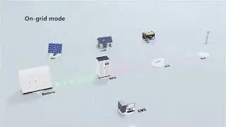 261kWh Energy Storage Cabinet Shipment | HFIE Commercial & Industrial ESS