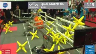 2017 VRC-MS Spir Q86 - 9393B 8066B vs 8192B 8314 - 17 to 21