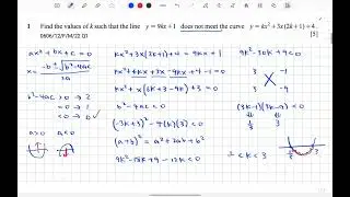 Quadratic Equations | IGCSE A-math (0606) | Past Paper Questions