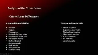 Disorganized Asocial and Organized Nonsocial Offenders Compared/Contrasted