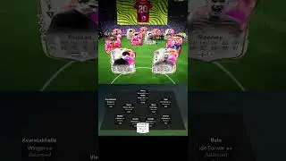 FC 25 CUSTOM TACTICS 4411 #fc25