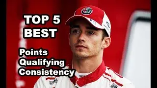 Top 5 Best Formula 1 Drivers in 2018