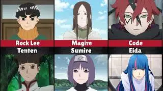 All Couples in Boruto