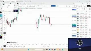 nifty price action learning