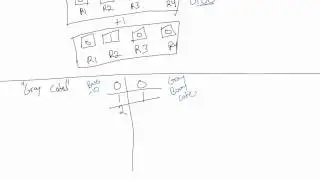 Introduction to Computer Engineering - Part 7 The point of gray codes