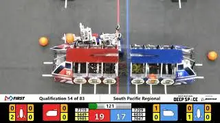 FRC 7709 Qualification 54, 2019, South Pacific