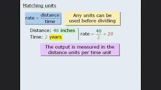 Mastering Word Problems: Introduction to Motion Questions and Average Speed | GRE & GMAT Math Prep
