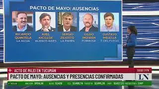 Acto de Milei en Tucumán y Pacto de Mayo: ausencias y presencias confirmadas