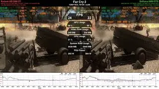 Radeon HD 2600 XT vs GeForce 8600 GTS - GPU Duel (ep. 16)