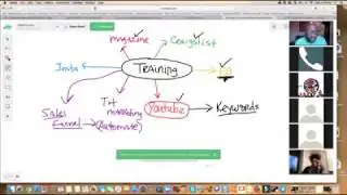 Passive Profits Postcard Program Webinar Review 2020- Make Money Mailing Out Postcards From Home