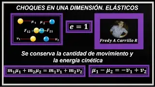 CHOQUES ELÁSTICOS EN UNA DIMENSIÓN