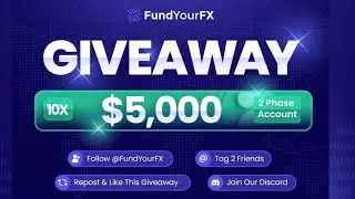 Forex Evaluation Accounts Giveaway FundYourFX - 50k Accounts