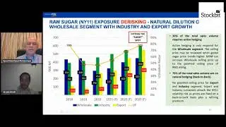 A clip from $KLSE MSM: Hitting the Sweet Spot by Stockbit Malaysia