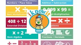 I Know It ~ Supplemental Online Math Curriculum ~