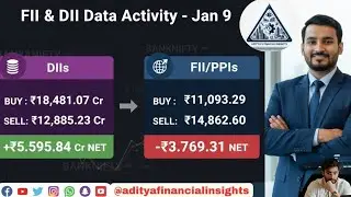 Fiis diis Data activity on Jan 9 @adityafinancialinsights #fiisdiisdata #trading #stockmarket #yt