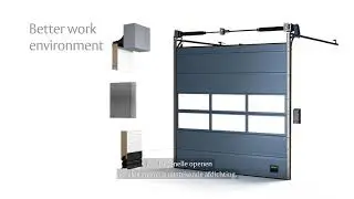 De snelle overheaddeur ASSA ABLOY OH1042S