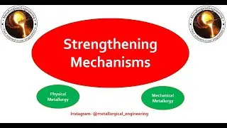 Strengthening Mechanisms||Metals