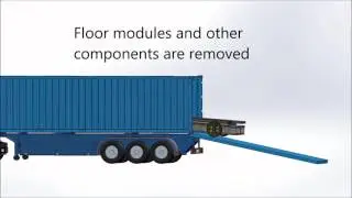 Logistic Build Process