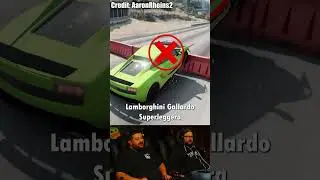 Тест тормозной системы суперкара &mdash; @AaronRheins2 | RENEGADES REACT