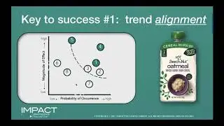 How to Avoid Hidden Innovation Traps