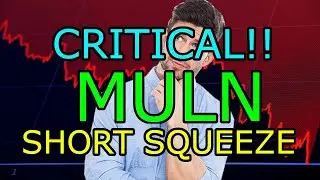 MUST WATCH CRITICAL! MULN SHORT SQUEEZE POSSIBLE?|MULN PRICE PREDICTIONS|MULN STOCK ANALYSIS