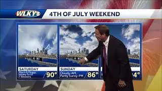 A look at the holiday weekend weather