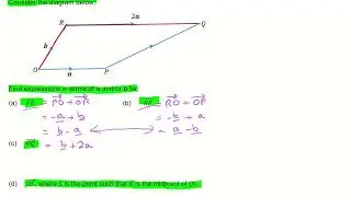 Пример 7 с использованием векторов IB