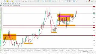 WTI CRUDE OIL Forecast & Technical Analysis FEBUARY 12, 2026 CRUDE OIL