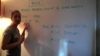 ProfessorBDoug's Bond Discount Journal Entry