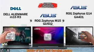 DELL ALIENWARE M15 R3 VS ASUS ROG ZEPHYRUS M15 VS ASUS ROG ZEPHYRUS G14 | PROS AND CONS